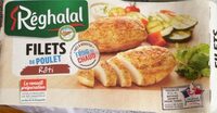 Filets de poulet Rôti