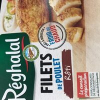 Filet de poulet