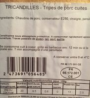 Tricandilles