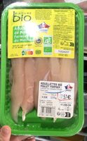 Aiguillettes de poulet