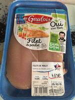 Filet de poulet