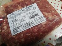 Chair à saucisse