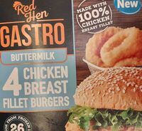 Gastri Chicken Breast