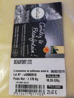Beaufort ete