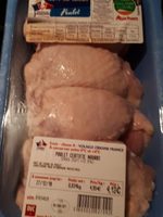 Hauts de cuisse de poulet