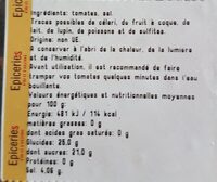 Tomates séchées