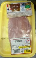 Escalope de dinde