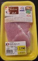 Escalope de dinde
