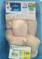 Cuisses de Poulet