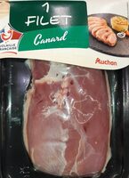 Filet de canard