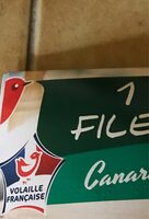 Filet de canard
