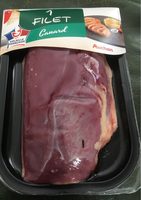 Filet de canard