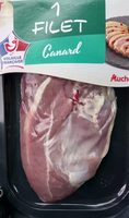 Filet de Canard