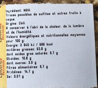 Cerneaux de noix