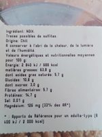 Cerneaux de noix