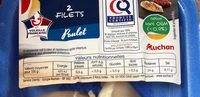 Filet de poulet