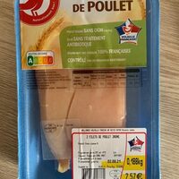 Filet de poulet