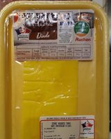 Escalope de dinde