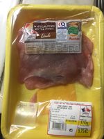 Escalope de dinde