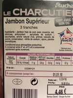 Jambon supérieur