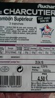 Jambon supérieur