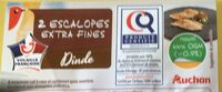 Escalopes de dinde
