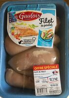 Filet de poulet