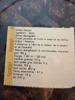Datte medjoul