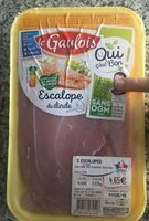 Escalope de dinde