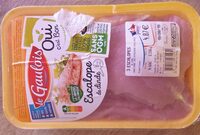 Escalope de dinde