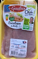 Escalope de dinde