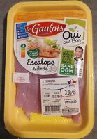 Escalope de dinde