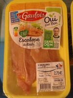 Escalope de dinde