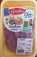 Escalopes de dinde