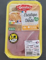 Escalope de dinde