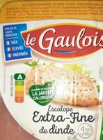Escalopes de dinde