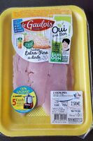 Escalope de dinde