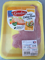 Escalope de dinde