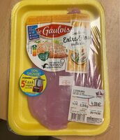 Escalope de dinde