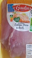 Escalope de dinde
