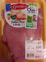 Escalope de dinde