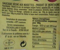 Saucisse sèche aux noisettes