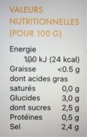 Cornichons extrafins aux épices