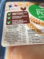 Escalope de poulet