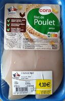 Filets de poulet