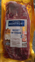 Magret de canard