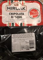 Chipolata Basque