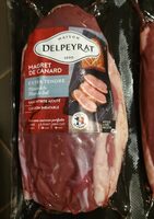 Magret de canard
