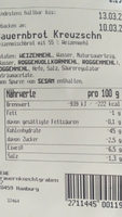 Bauernbrot Kreuzschnitte
