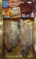 Filets de poulet rôti
